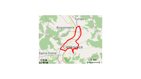 Ciężkowice - pętla dolna