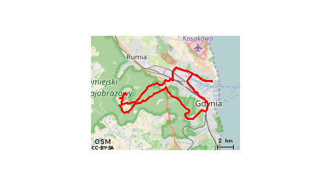 Gdynia-Łężyce-Gdynia