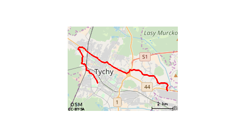 Z Pracy Na Działkę I Do Domu