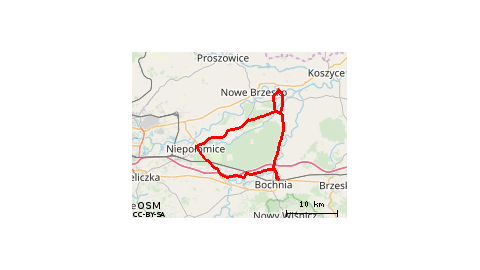 Grobla 66-Niepołomice