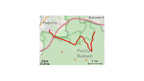 Wyprawa Rowerowa M&J