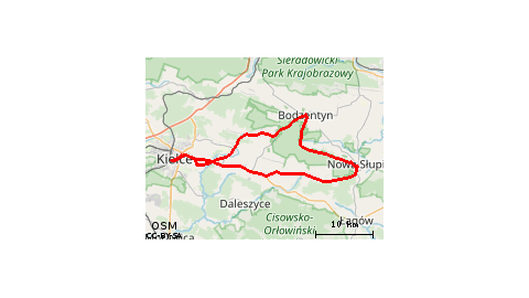 Kielce Nowa Supia Kielce J A