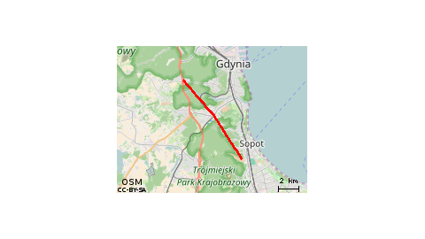 WIczlino - Sopot Reja