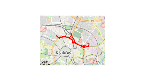 Kielecka - Mazowiecka