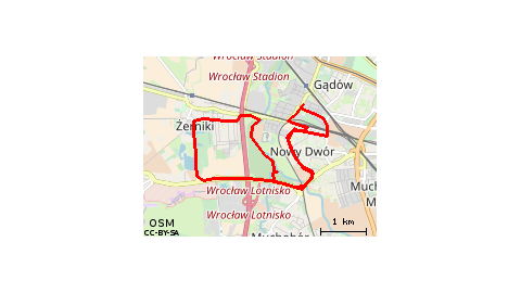 Kuźniki Kościół, Wiadukt, Tama, Staw 