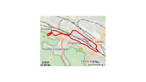 Rower Zapomnialem Czas Wylaczyc