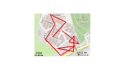 po osiedlu - testowa trasa