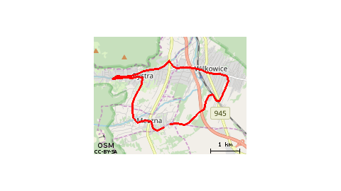 Przejażdżka po okolicy