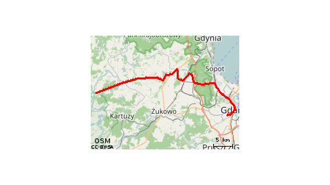 rowerowym szlakiem błękitnym