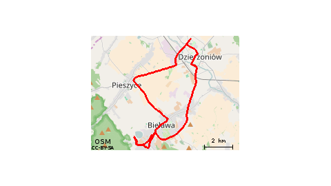 Dzierżoniów - Bielawa Zalew