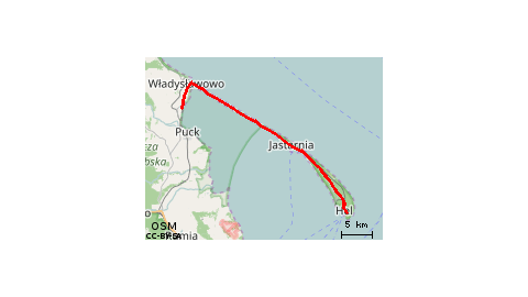 Swarzewo - Hel - Jurata