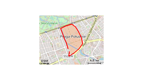 Działki