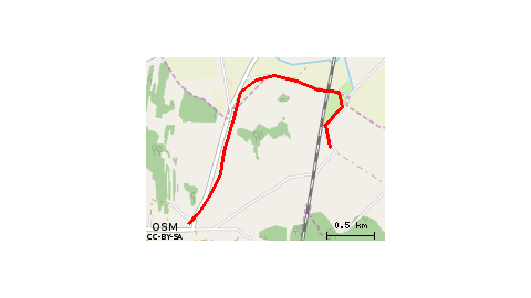 Okolice Sokołów Przywozki