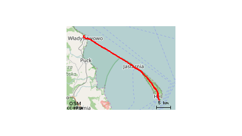 Wladyslawowo Hel