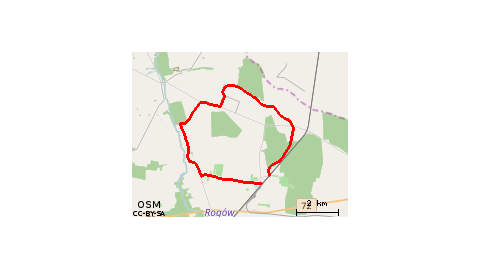 Wiosenna przejażdżka