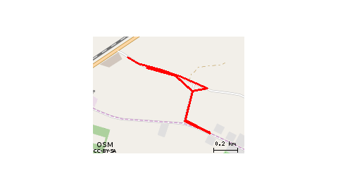 Nauka Jazdy Z Córeczka 