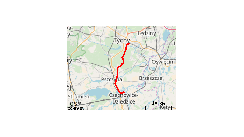 Czechowice-Dziedzice