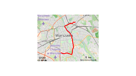 Mokotów - Targówek