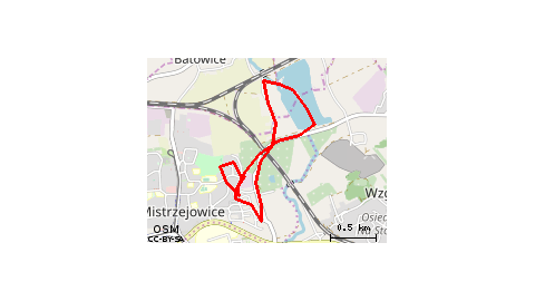 Start Sezonu 2019- Zalew Piastow