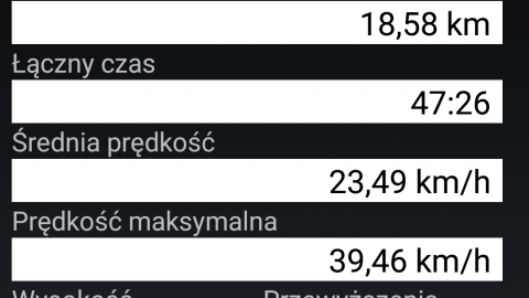 Ostrów Czekanów Lewków Ostrów