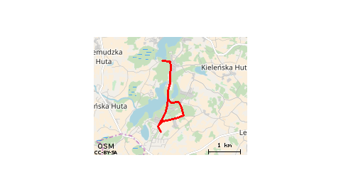 Wyprawa Blisko Działki...