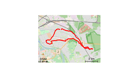 Grochów,Anin,Saska Kępa.