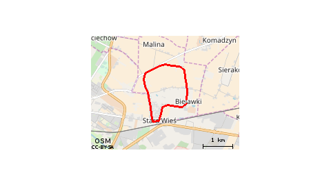 Bielawki-Stara Wieś-Malina