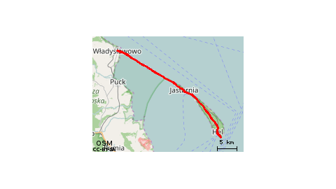 Władysławowo - Hel - Władysławowo
