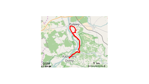 Puławy-Kazimierz-Puławy