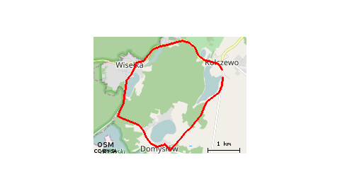 Kołczewo-Domysłów-Wisełka-Kołczewo