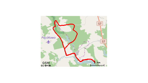 Stare torowisko w pobliżu Olsztynka