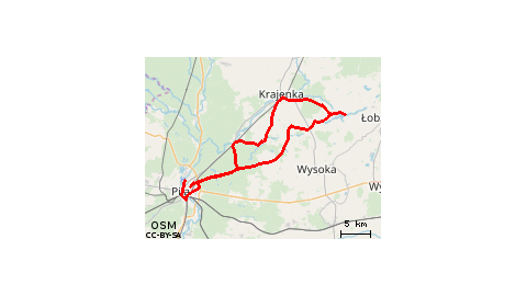 Piła - Sławianowo - Głubczyn - Piła