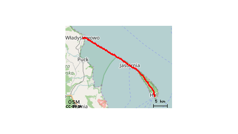 Władysławowo - Hel