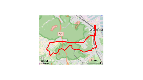 Gdynia-Wiczlino-Gdynia