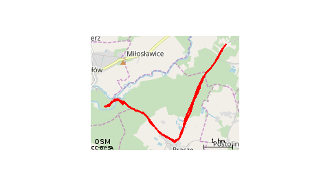 Sulow-Koruszki-Sulow