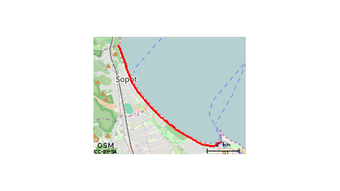 Gdynia-Sopot-Gdansk seaside avenues