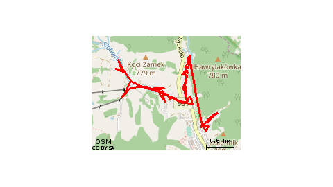 Słotwiny Tysiąc Jastrzębia Popiełuszki