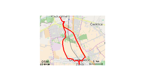 Goczałkowice 