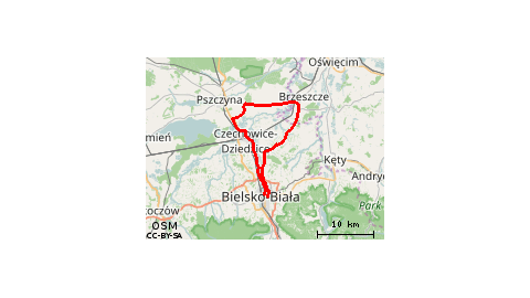 Bielsko-Rudołtowice-Brzeszcze-Bielsko