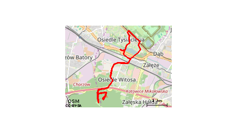 Osiedle Tysiąclecia - Osiedle Witosa