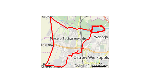 Ostrów Wielkopolski