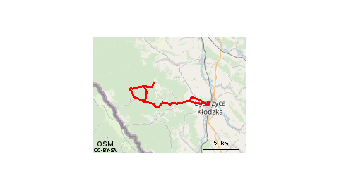 Wójtowska Równina Fatem 02.02.2019