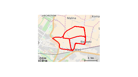 Bielawki-Stara Wieś -Oporowska-Malina