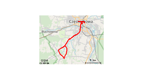 Testowanie Nowego Roweru