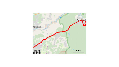 Bialystok -Supraśl- Bialystok