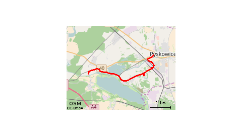 Plawki Dzierżno Pyskowice