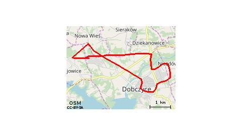Dobczyce 
