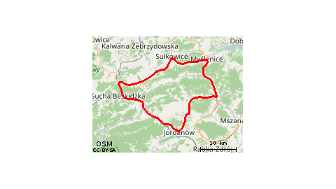 Myślenice - Jordanów - Myślenice