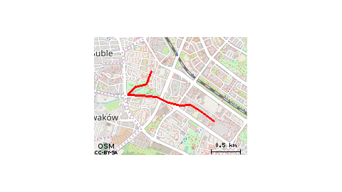 Jazda Testowa Na Nowym Rowerze.