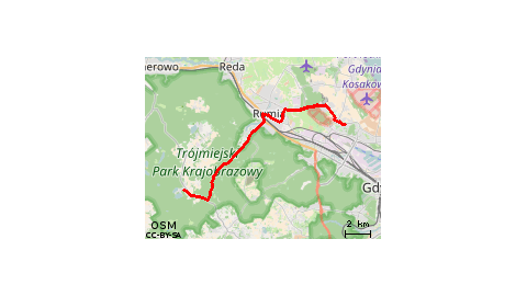 Gdynia Pogórze - Bieszkowice